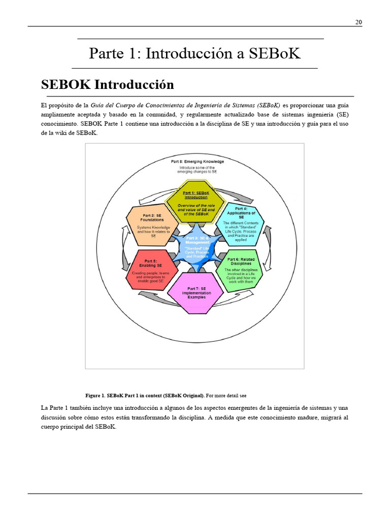 Introducción al SEBoK y sus Propósitos | PDF | Ingeniería de Sistemas ...