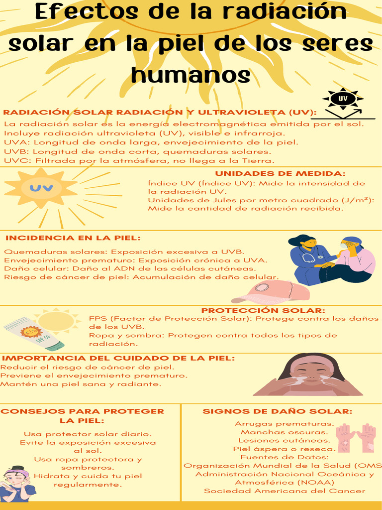 Efector Radiacion | PDF | Ciencia y matemáticas