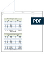 Design Calculation Sheet: Table 14.5.2.2.1 Light Hazard Pipe Schedules