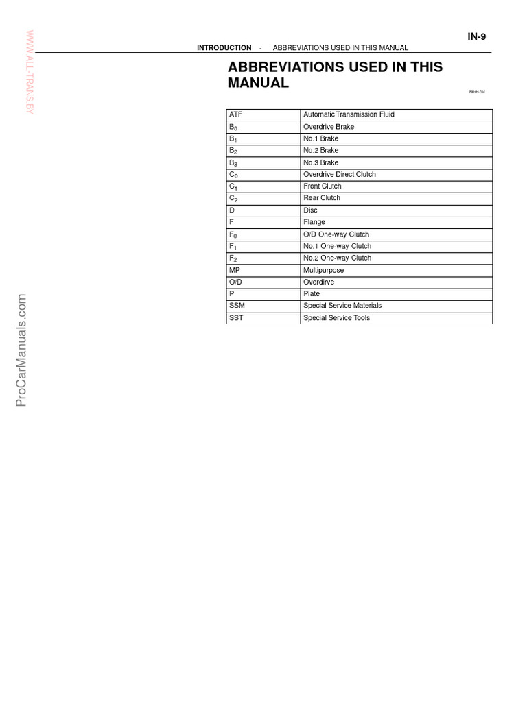 A43DTransmissionServiceandRepairManual (1) PDF Automatic