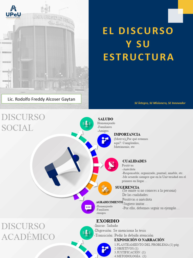 Tipos de discurso 3d pdf business