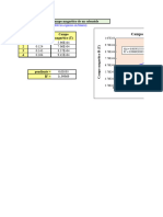 Excel Del Laboratorio 10 de Física II - A Distancia