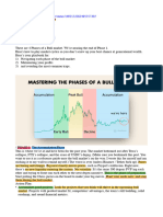 Edgy - The DeFi Edge - The 4 Phases of A Bull Market