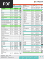 Temasek Polytechnic Academic Calendar 2025 | PDF