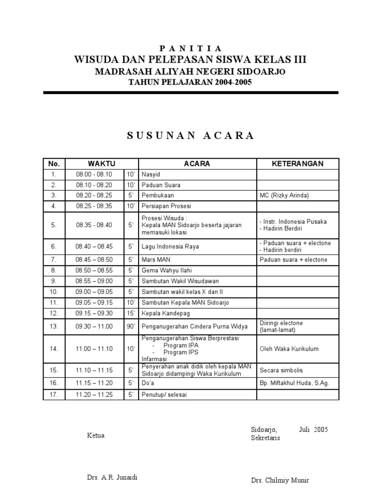 Susunan Acara Wisuda
