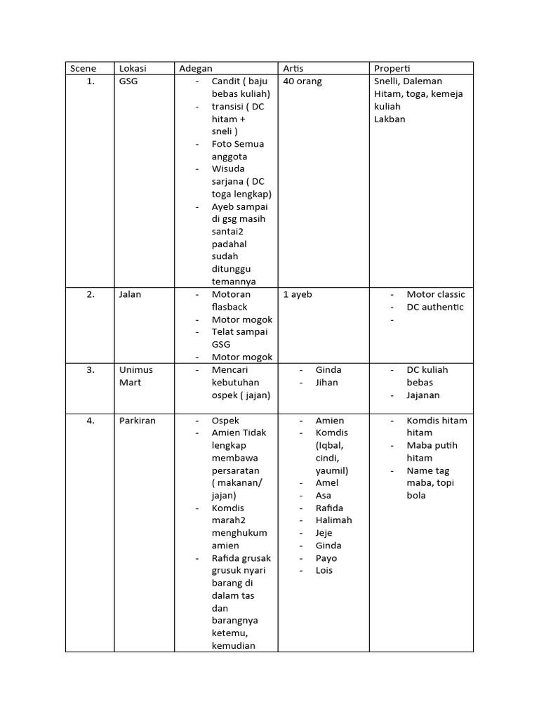 naskah-short-movie-1-pdf