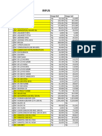 Daftar Alk BMHP Apotek