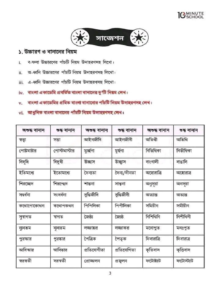 Bangla 2 Suggestions 10ms | PDF