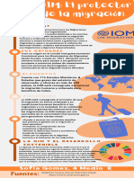 Infografia Metodo Cientifico Ciencias Ilustrado Colores Pastel