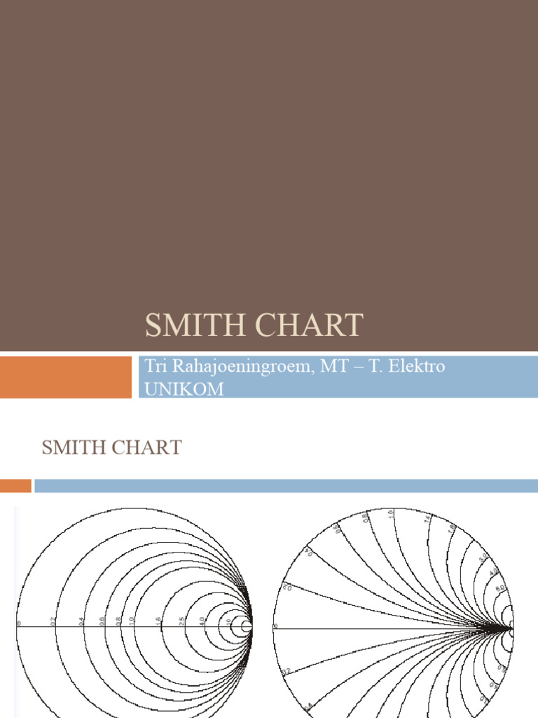 Smith Chart | PDF