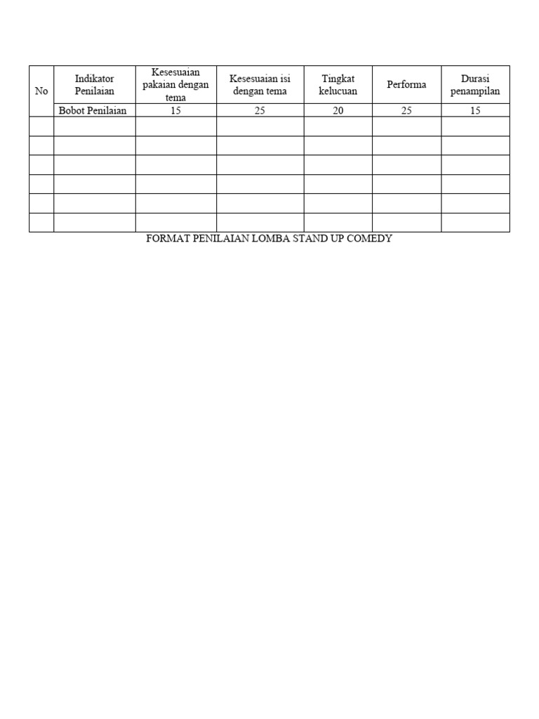 Format Penilaian Lomba Stand Up Comedy PDF