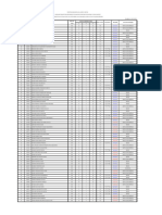 PMLF Educacao Resultado Parte I Prova Escrita