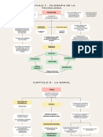 Mapas Conceptuales Television