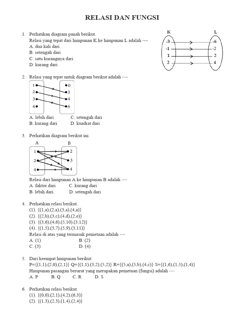 Modul Relasi Dan Fungsi Terbaru Pdf