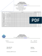 Daftar Hadir Mahasiswa PLP Uin