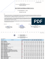 CMPD 1ST Quarter 2023