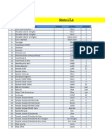 Stock Aset (Iga)