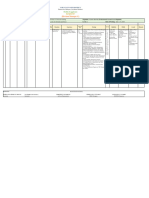 Profile of Applicants DMC For Interview