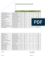 Daftar Mou Dudi Dan SMK 2023