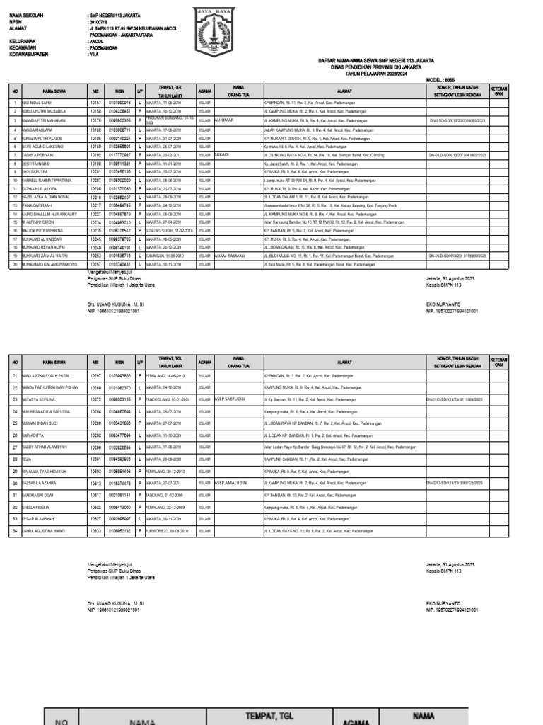 Model 8355 2023-2024 | PDF