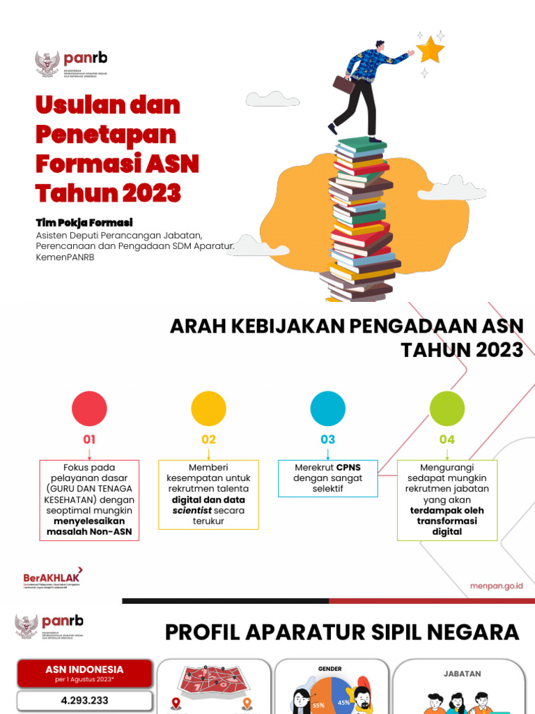 Rekapitulasi Usulan Dan Formasi ASN Tahun 2023 - ATR BPN | PDF