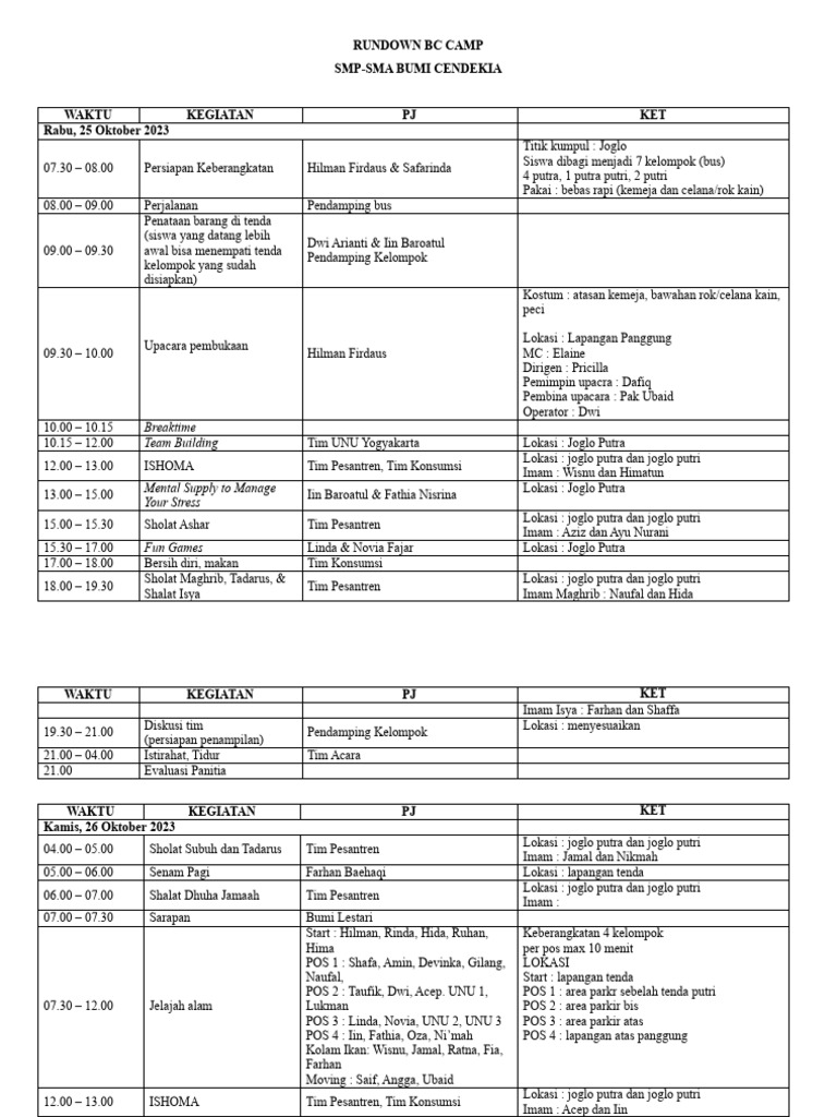 Rundown BC Camp SMP-SMA Bumi Cendekia | PDF