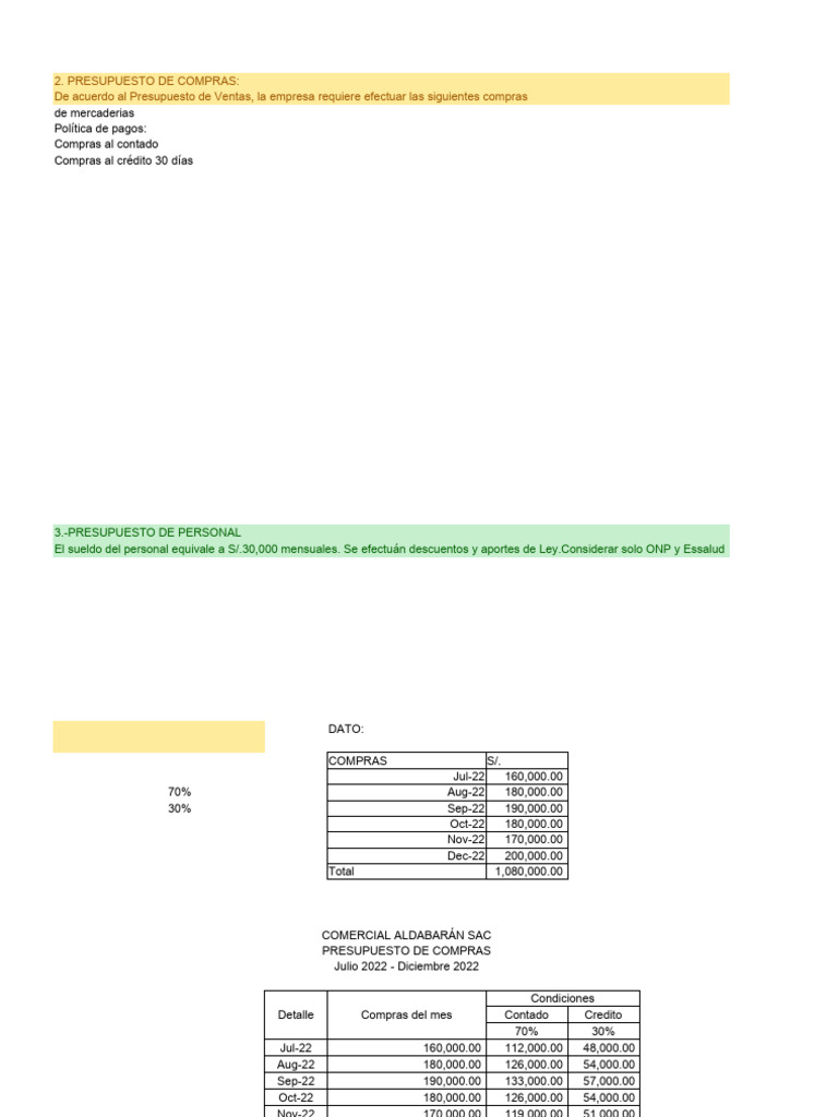 Presupuesto de Compras y Pagos | Descargar gratis PDF | Presupuesto ...