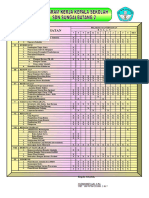 7.jadwal Kerja Kepala Sekolah