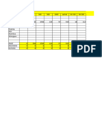 Form Update End Stock ENDE 2023