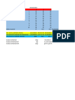 ESTADISTICA APLICADA 23 DE ENERO 2023