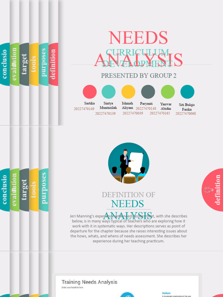 Needs Analysis in Curriculum Development | PDF | Learning | Evaluation