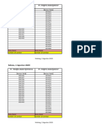 Nota Agustus 2023