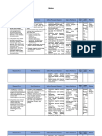 Silabus IPS KLS 7 Revisi