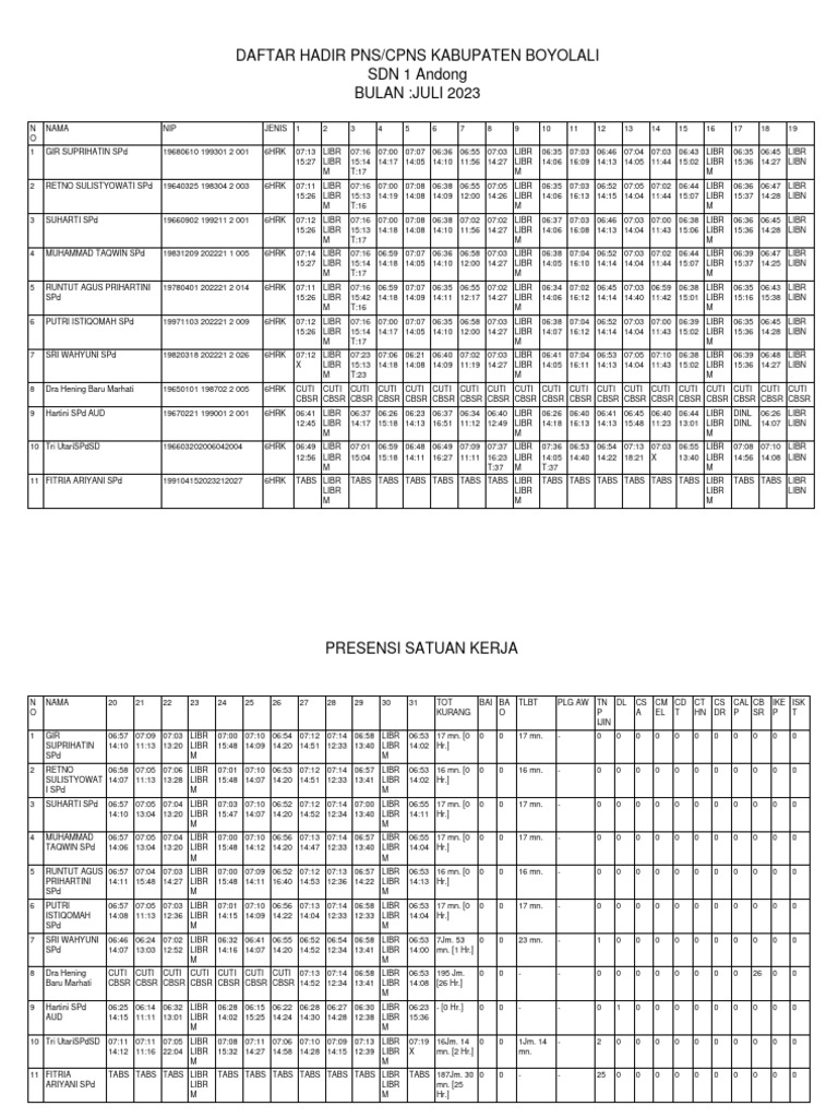 absensi-juli-september-sdn-1-andong-pdf