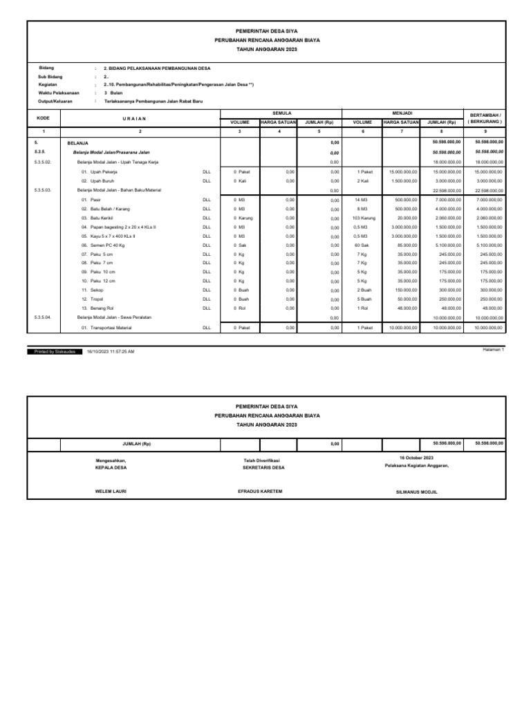 Rab Jalan Rabat 25 M Pdf
