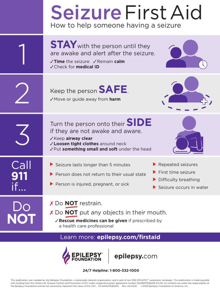 seizure-first-aid-poster-pdf-epilepsy-first-aid