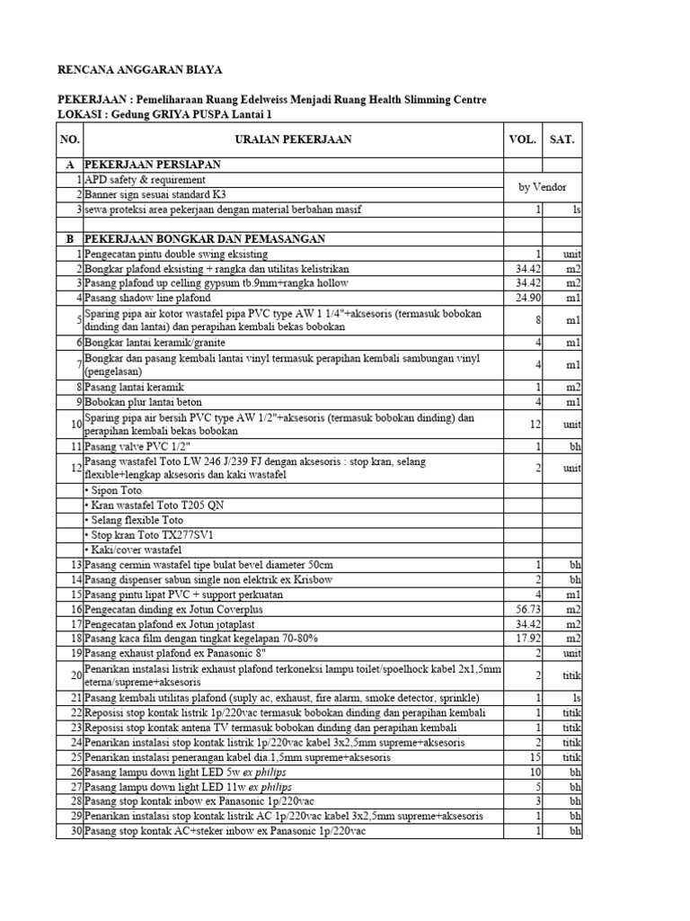 RAB Pemeliharaan Ruang Health Slimming Centre | PDF