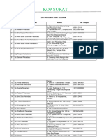 Daftar Rumah Sakit Rujukan