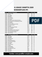 Passing Grade Ips