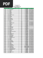 Daftar Jamsostek Karyawan PKS. CLS 2022