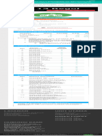 SDN 13 Regol: Data PTK Dan PD