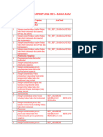 Blueprint Bahan Alam UKTTK 2021 - Dewy Resty