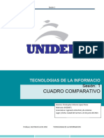 Cuadro Comparativo