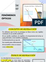 REFRACCIÓN