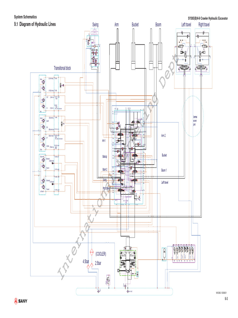 SANY SY365 Hydraulic Diagram MPTS ™ PDF Design Electricity