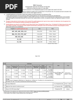 Notice For Selected Results Main List Fall 2023 - 25 July 2023 - For Publication - v3