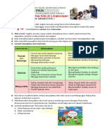 Materi Tema 4 PPKN