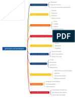 Proceso Económico