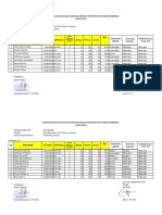 1.1 Deteksi Pertumbuhan Anak