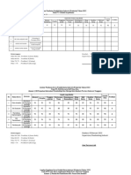 Format Lembar Penilaian